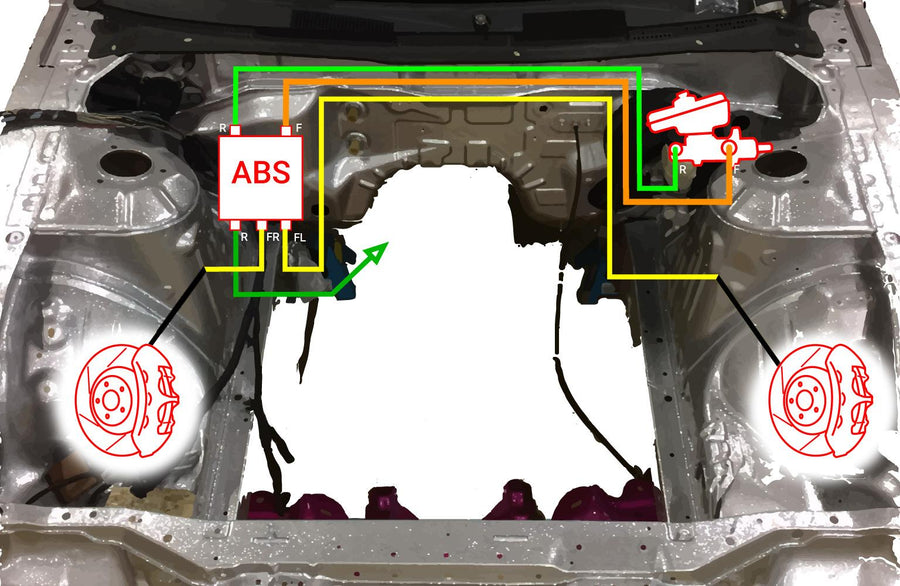 LHD Nissan ABS Removal Kit