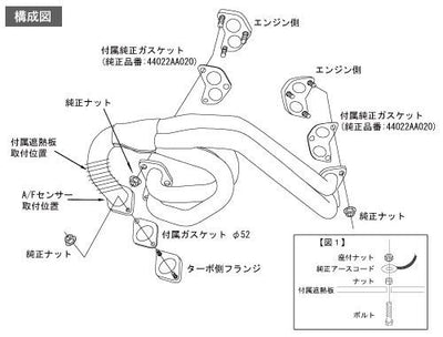 HKS Single Scroll Pakosarja Subaru Impreza GR & GV (07-11)