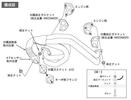 HKS Single Scroll Pakosarja Subaru Impreza GR & GV (07-11)