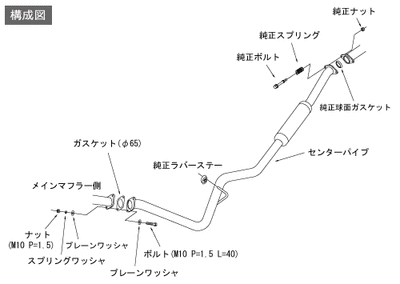 HKS Keskiputki Subaru Impreza GH8 & GRB (07-11)