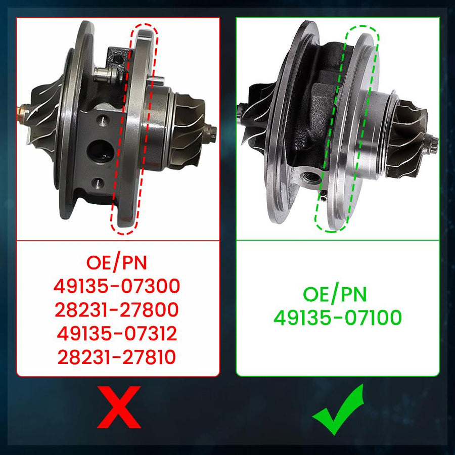 Turbo runkoyksikkö CHRA TF035 4913507800 Hyundai Santa Fe 2.2 CRDi D4EB 110 kW
