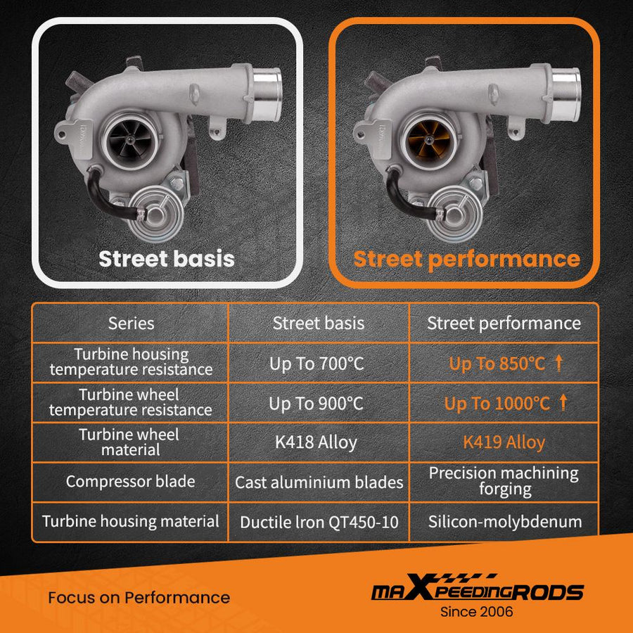 Billet-kompressorin pyörä katuversion suorituskykyinen Turboahdin Mazda CX-7 nopeus 3 nopeus 6 2.3L MZR DISI 2.3 Turbo L3-VDT moottorille