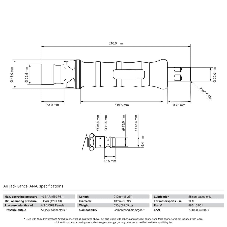 Nuke Performance Air Jack letku, AN-6