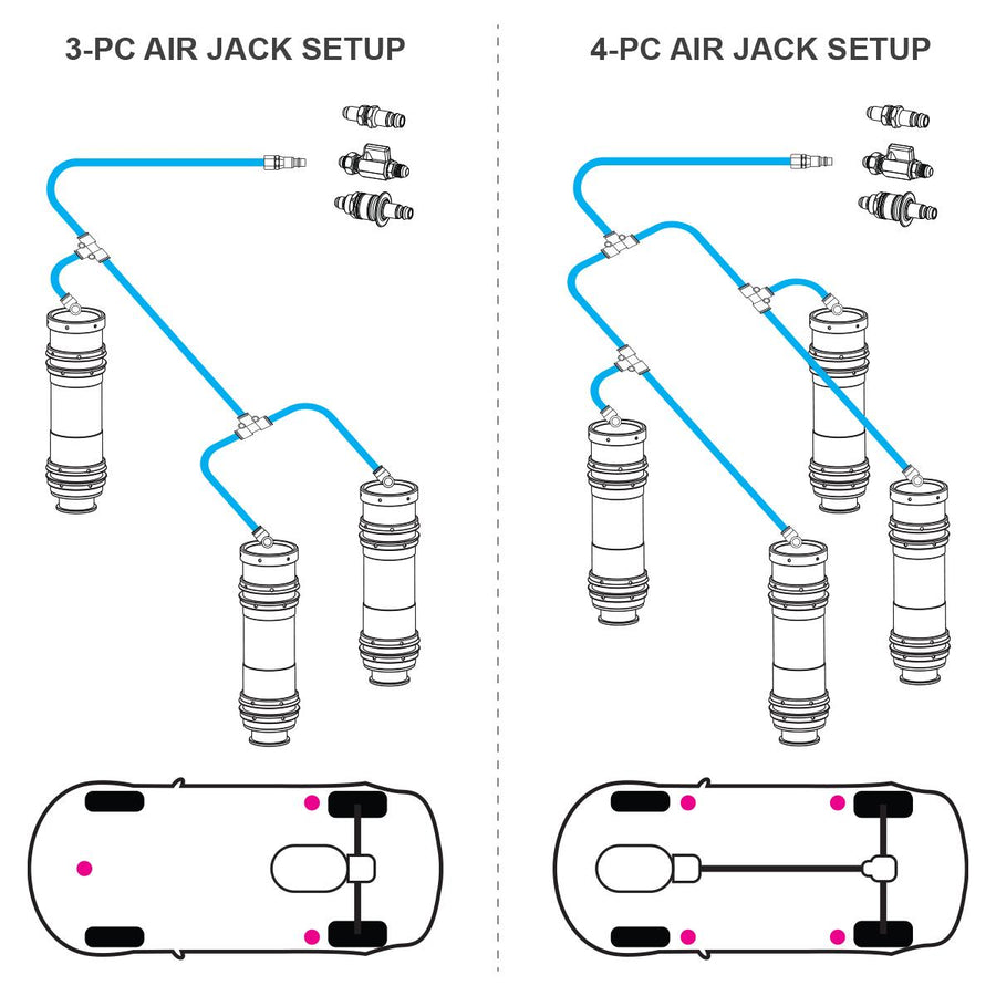 Nuke Performance Air Jack PTFE-letkusarja