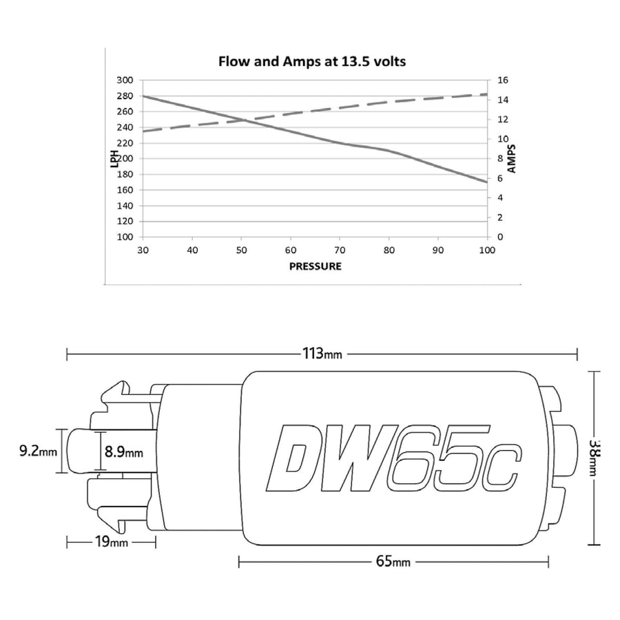 Deatschwerks DW65C 265 L/h E85-polttoainepumppu Honda Civic FK & FN (06-11)