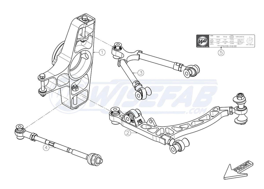Wisefab Etujousituksen Sarja - Honda S2000