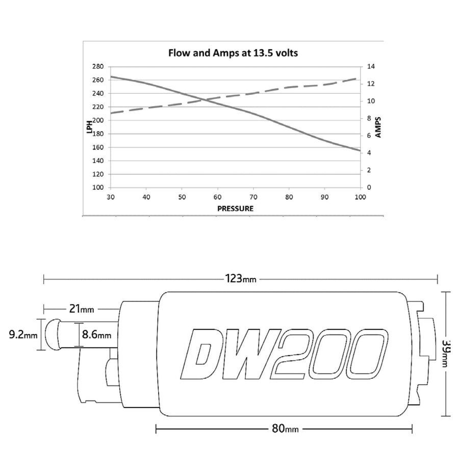 Deatschwerks DW200 255 L/h E85-polttoainepumppu Mazda MX-5 NA & NB