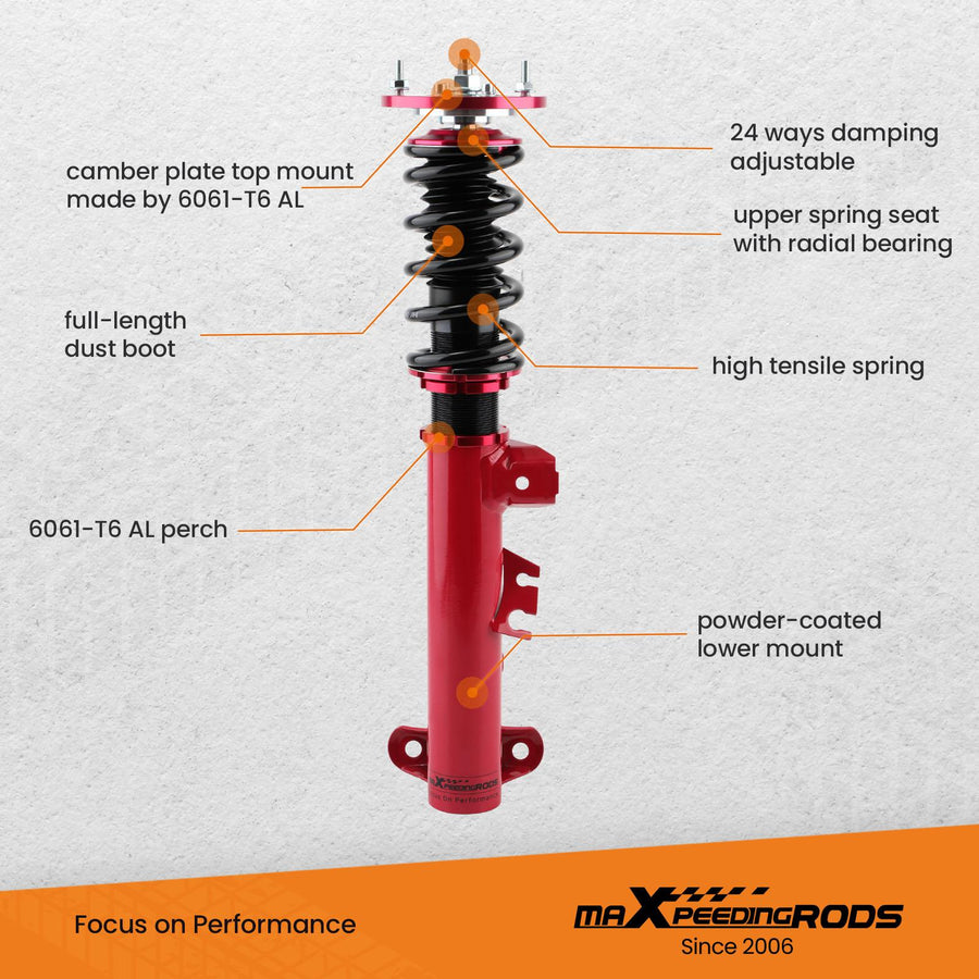 BMW 3-sarja E36 1990-1999 325i, Säädettävä coilover-alustasarja