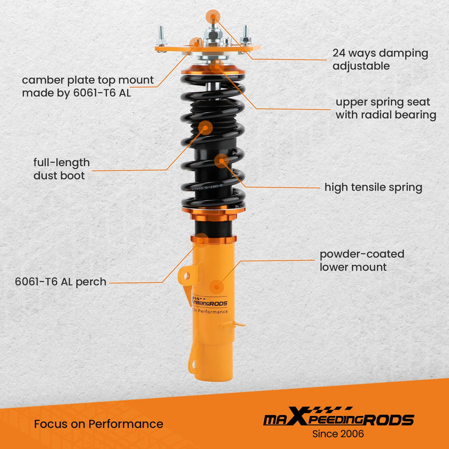 Säädettävä Coilover-alustasarja Mini R55 Clubman Cooper S One D 2007-14