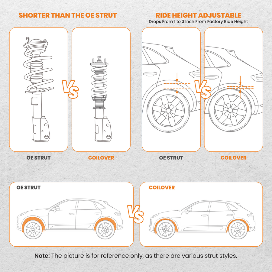 Coilover-alustasarja Nissan S13 200SX SR20, CA18DET