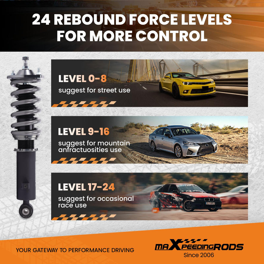 MaXpeedingrods T7 Advanced Series Coilover-alustasarja Mazda MX-5 NB 1998-2005 Miata