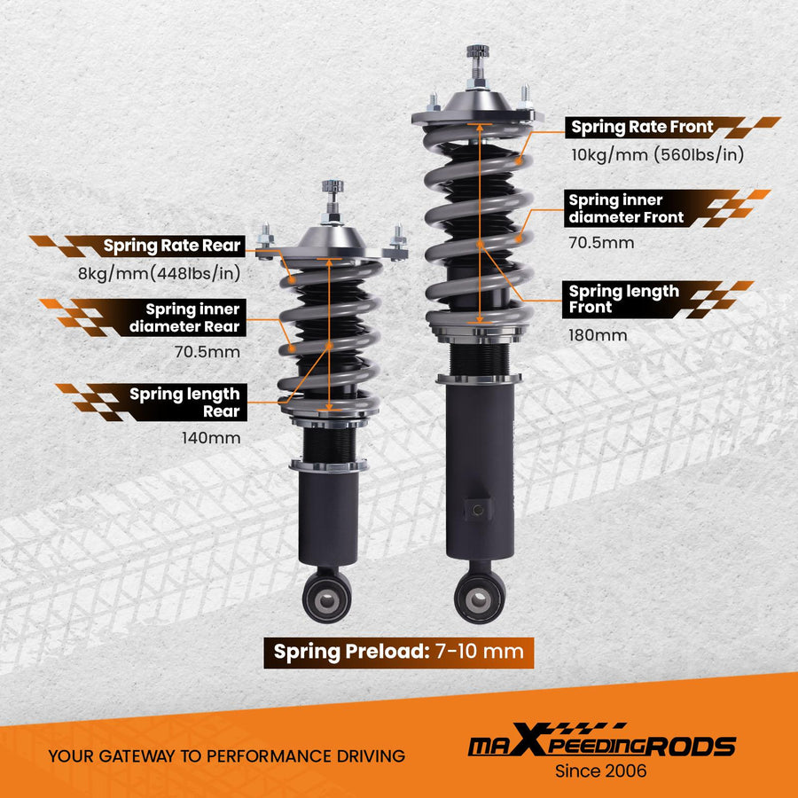 MaXpeedingrods T7 Advanced Series Coilover-alustasarja Mazda MX-5 NB 1998-2005 Miata