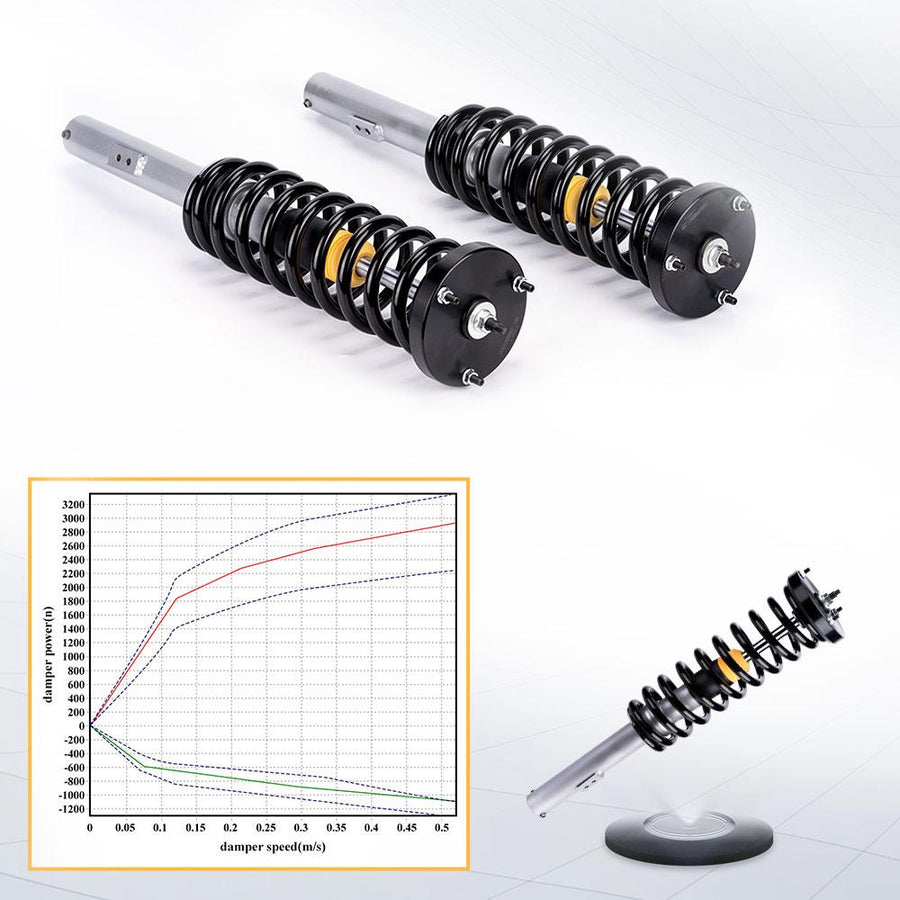 Airmatic coilover muutossarja Mercedes W220 S430 S500 2000-2006 S-sarja