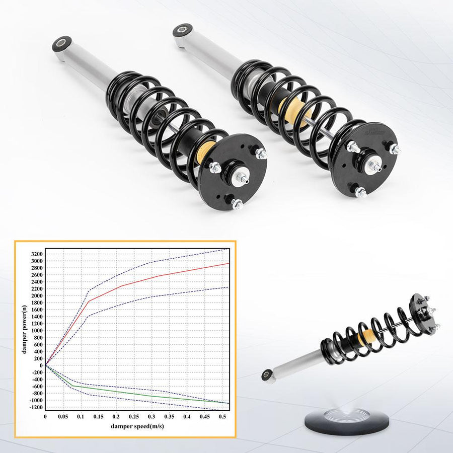 Ilmajouset Coil-jousiksi muuntosarja Lexus LS430 2001-2006, etujouset
