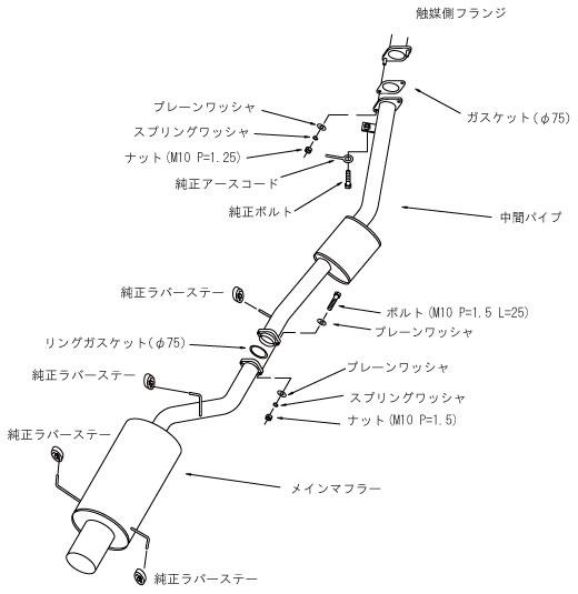 HKS "Silent Hi-Power" Catback Nissan Silvia S15