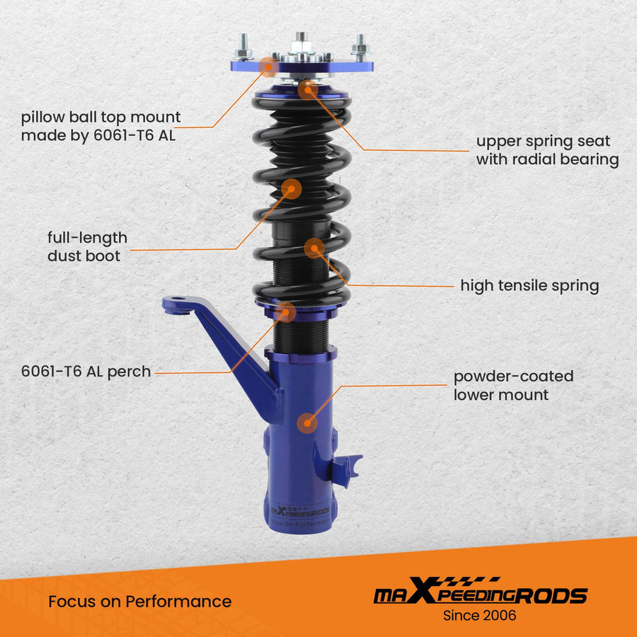 Coilover-alustasarja, Honda Civic EM2 2001-2005