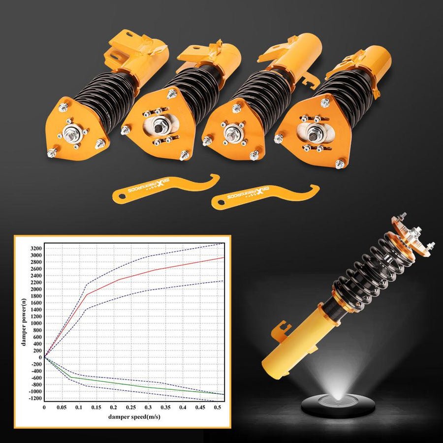 Subaru Impreza GC8 1993-2001, Säädettävä coilover-alustasarja