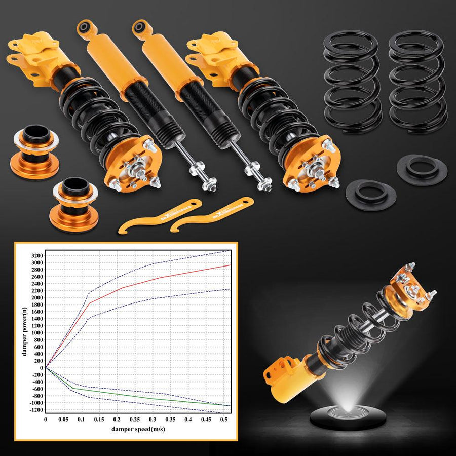 Coilover-alustasarja, Honda Civic 2006-2011