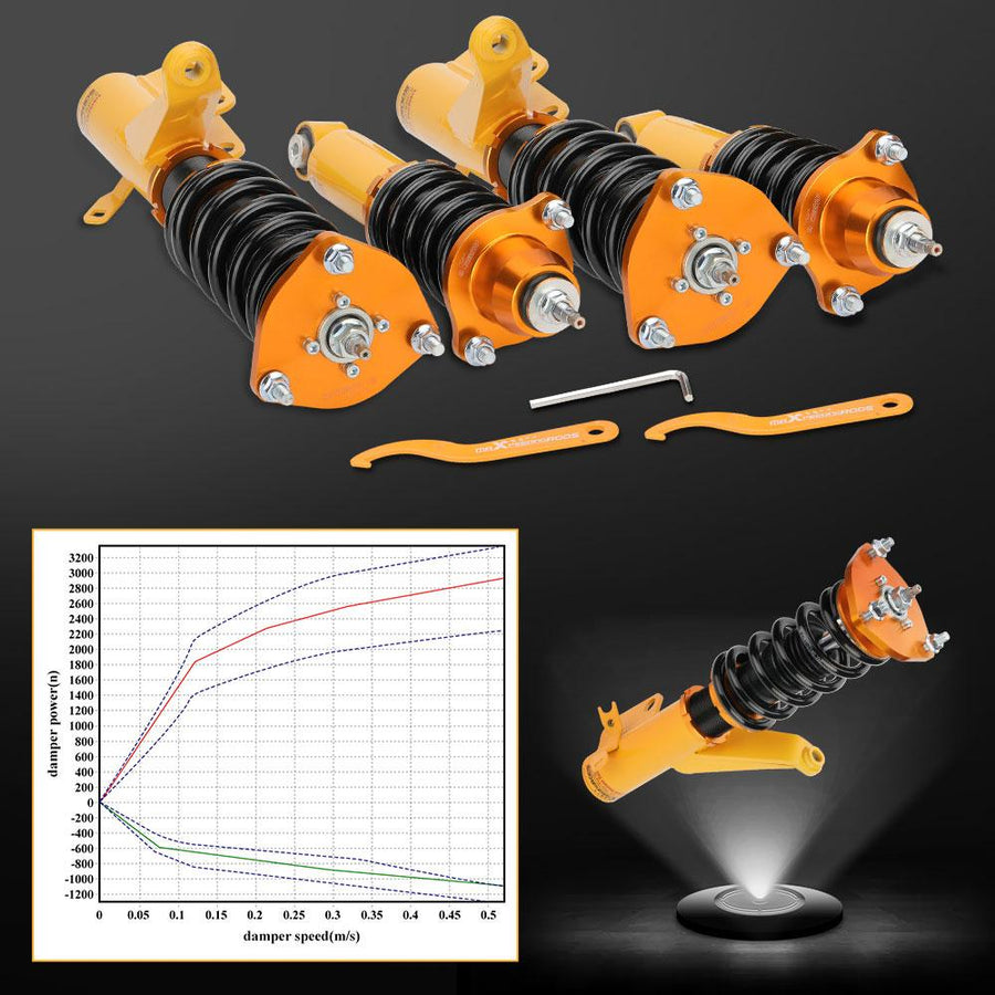 Coilover-alustasarja, Honda Acura RSX 2002-2006, säädettävä