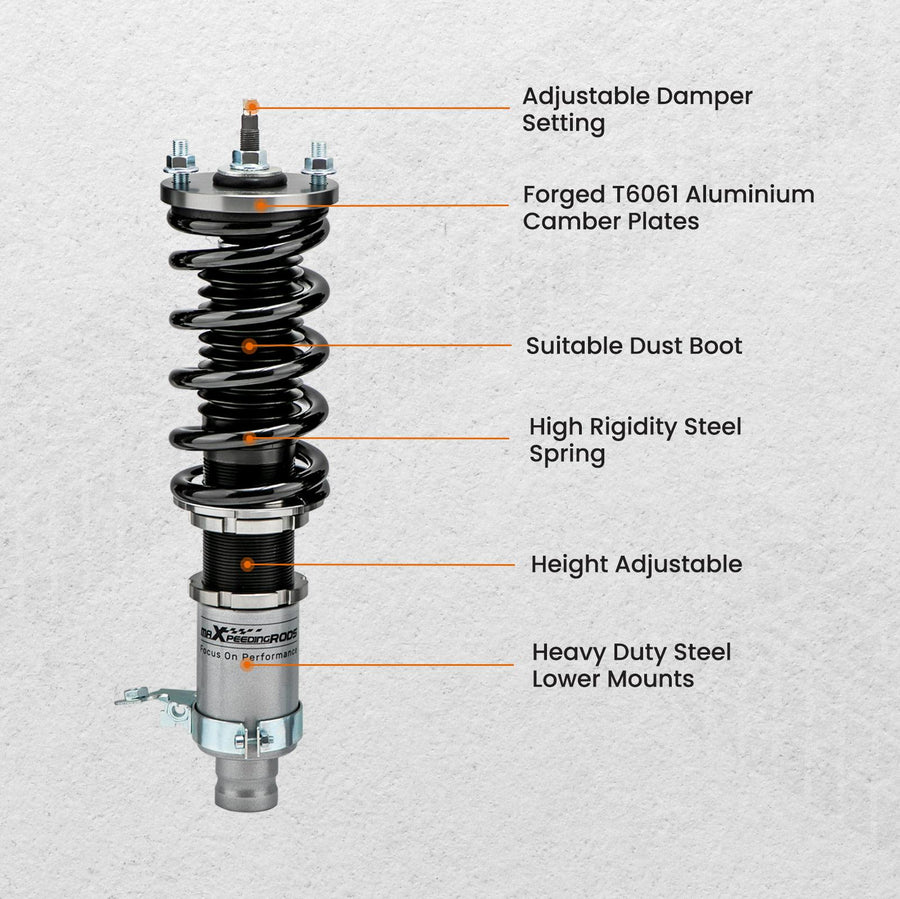 Säädettävä coilover-alustasarja Honda Civic, CRX, Integra 1988-1991