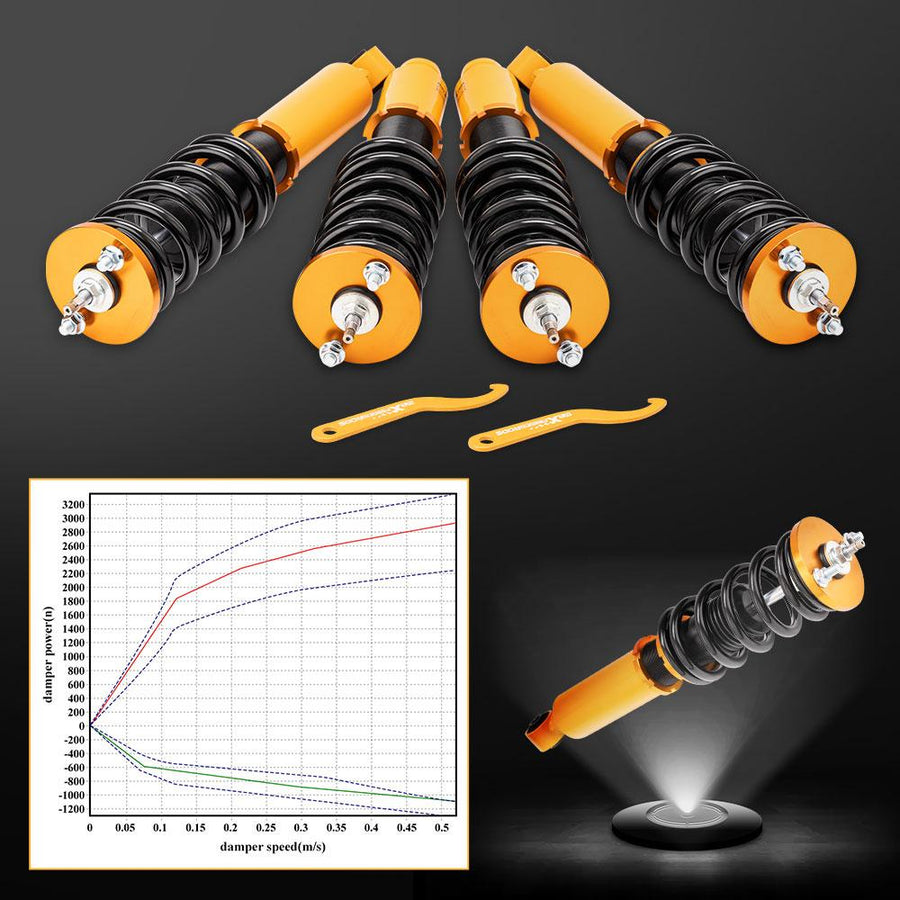 Coilover-alustasarja kilpakäyttöön Honda CR-V 1996-2001