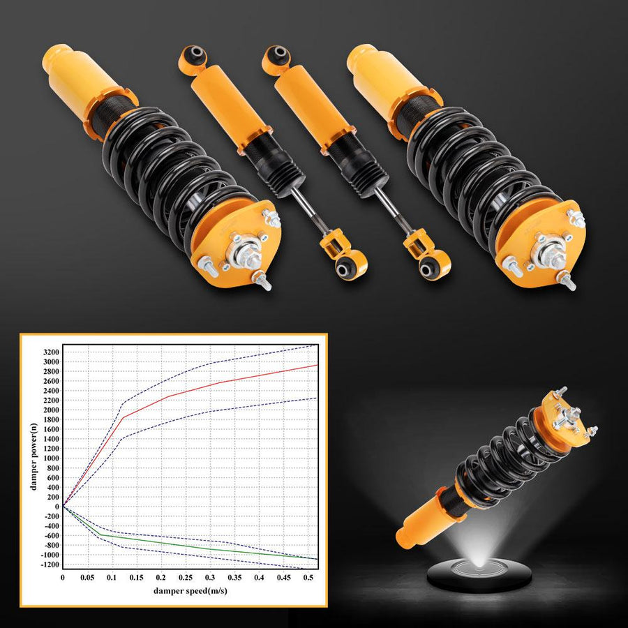 Säädettävä coilover-alustasarja, Mazda Mazda6 2003-2007