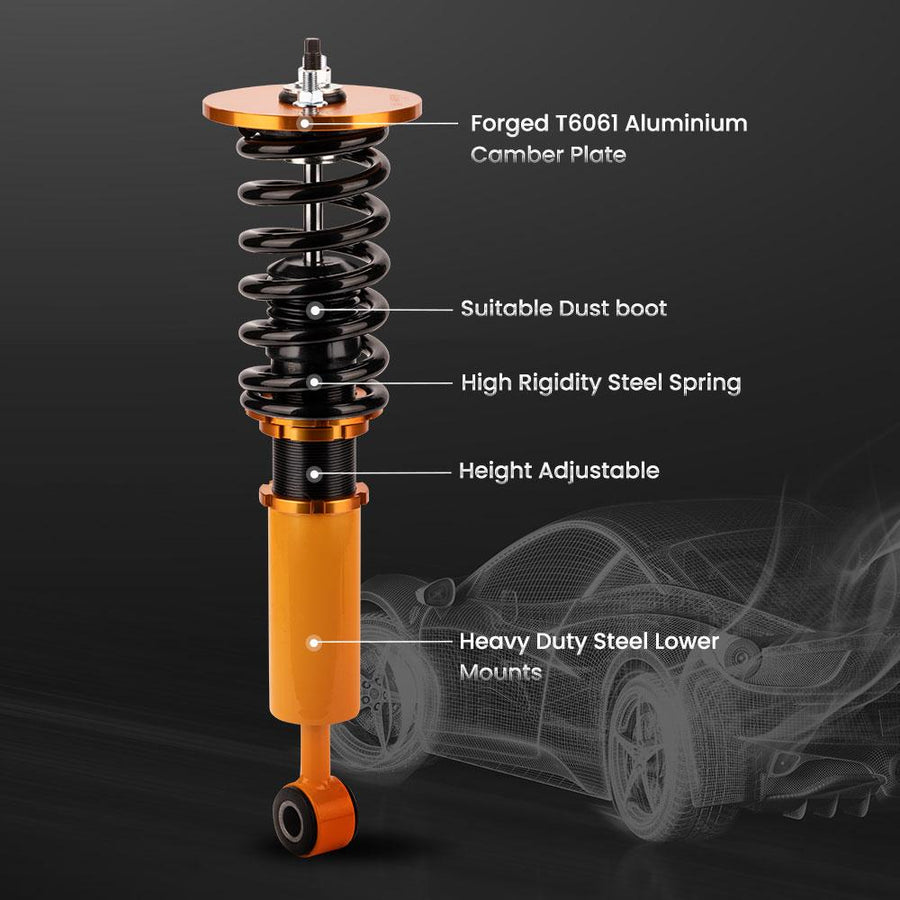 Coilover-alustasarja, Mitsubishi Eclipse 2. sukupolvi 1994-1999