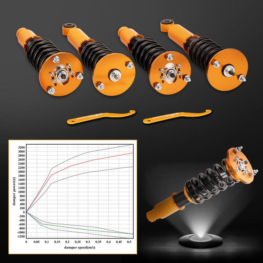 Coilover-alustasarja, Mitsubishi Eclipse 2. sukupolvi 1994-1999
