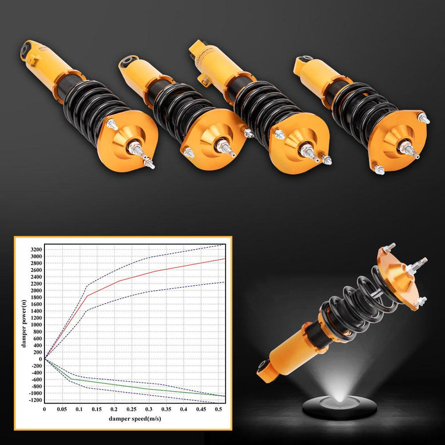 Mazda Miata MX-5 MK1 1989-2005 Coilover-alustasarja