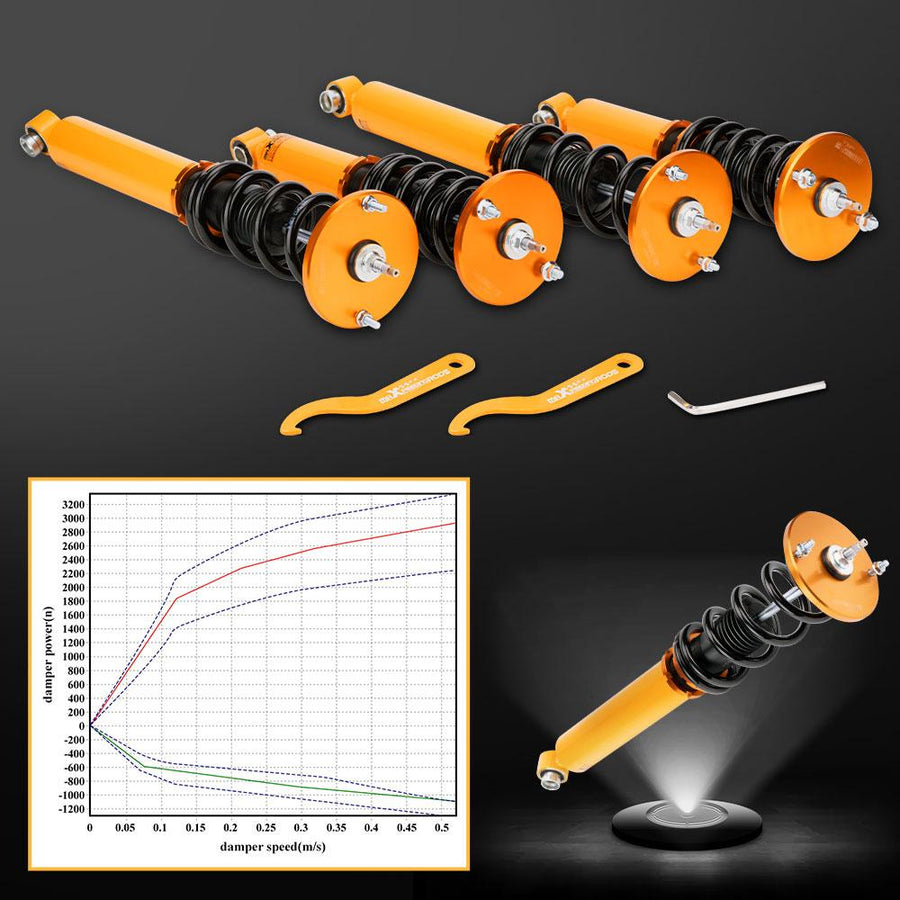Nissan Skyline GTST R33 RB25DET 1993-1997 Coilover-alustasarja