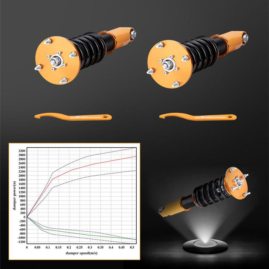 Coilover-sarja taakse, Porsche Cayenne 1. sukupolvi (9PA), alusta E1