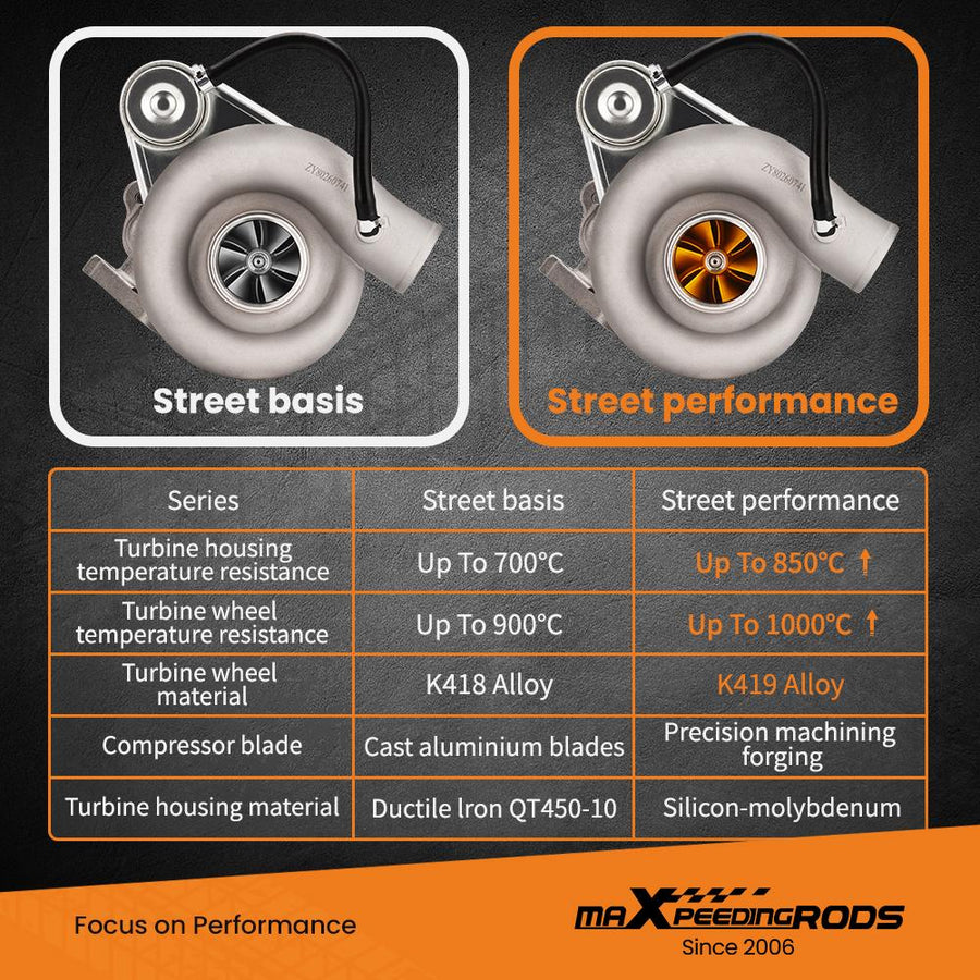Billet kompressorin pyörä katuversio suorituskyky Turboahdin yhteensopiva Subaru Impreza STI TD05 20G EJ20 EJ25 2002-2006