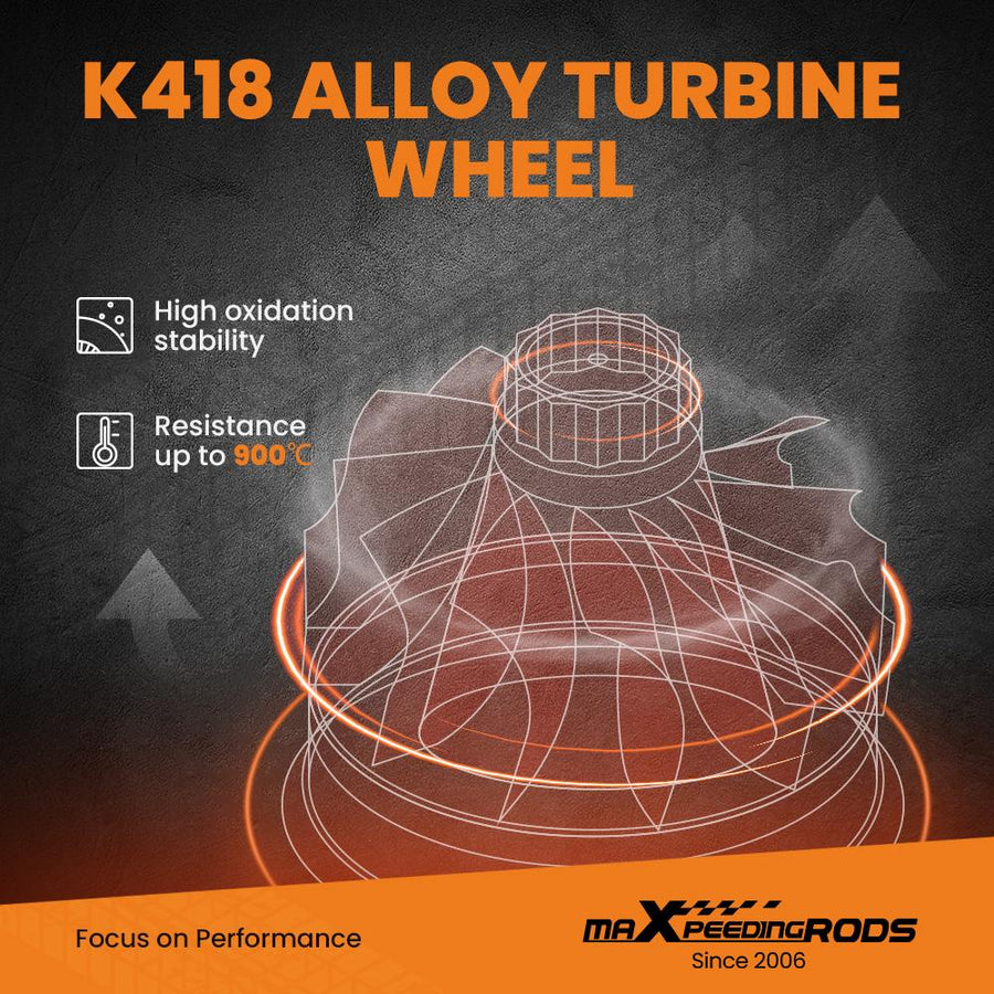 Turboahdin Audi A4, A5, A6, Q5, VW Volkswagen 2.0 TFSI 2009-2012 Quattro 06H145702L, 06H145701Q