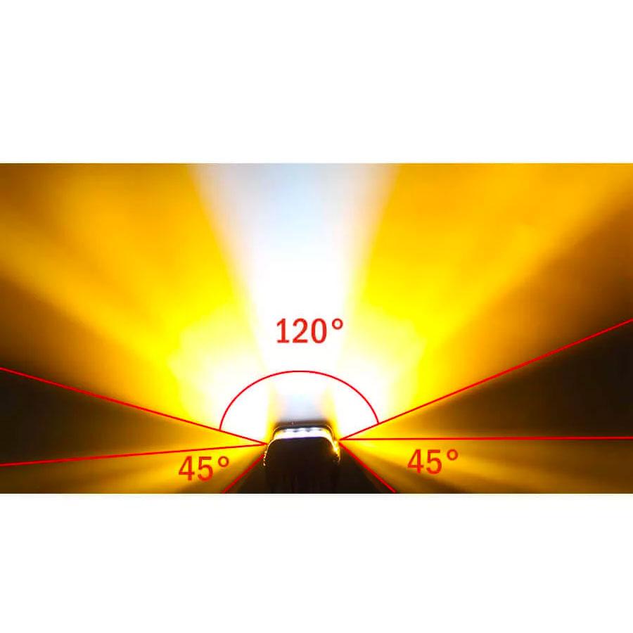 LED Laajakulmainen Shooter Pod 36W