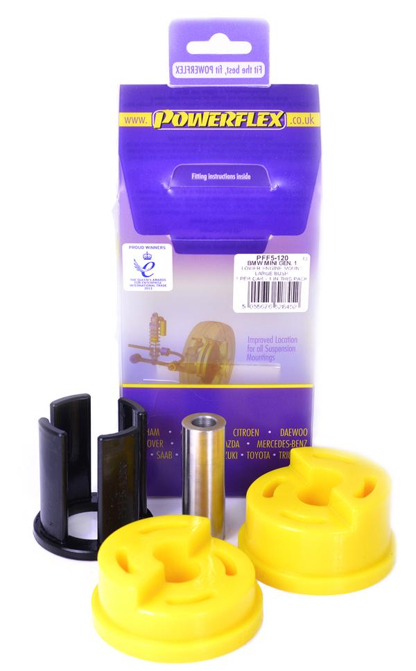 Powerflex Ohjauksen puslapaketti  Mini Cooper R50, R52 & R53 (00-06)
