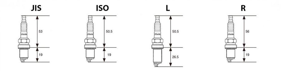 GReddy Platinum Pro JIS-P08 Sytytystulppa