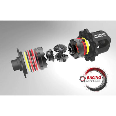 RacingDiffs "All Solutions" 168 mm LSD BMW