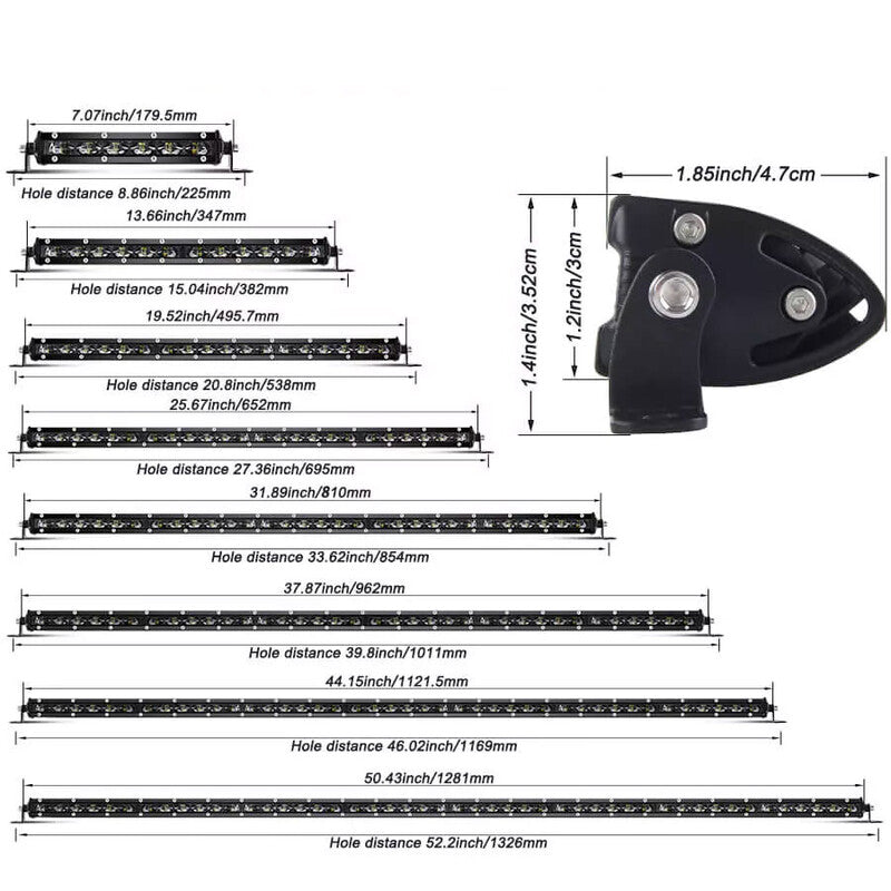 Navan Performance Lighting Super Slim 6D LED -lisävalopaneeli