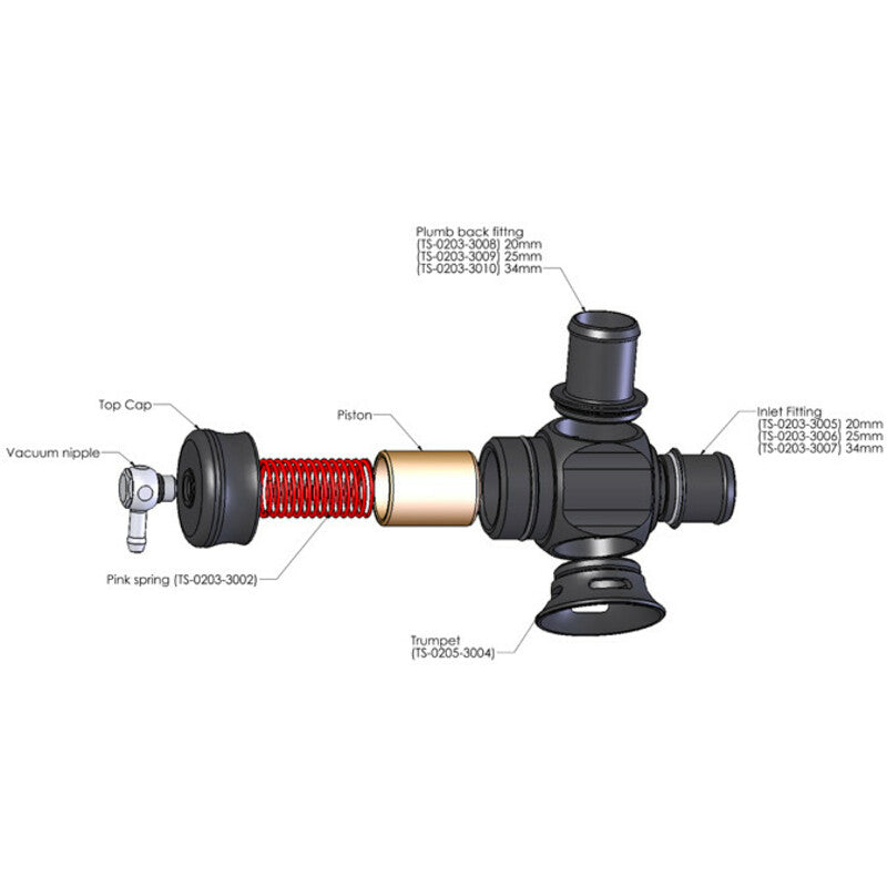 Turbosmart "Dual Port" Dumpventtiili (Universaali)