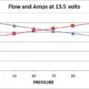350il-amp_1.jpg Deatschwerks polttoainepumppu DW350iL - 350 L/h E85