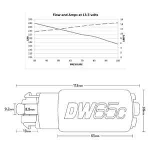 4c1a13b2d8183ed47a6b2e4eeafc9521.jpg Deatschwerks DW65C 265 L/h E85-polttoainepumppu Mitsubishi Lancer Evo 10, Mazda 3 & 6 MPS, Honda Civic FK (12-16)...
