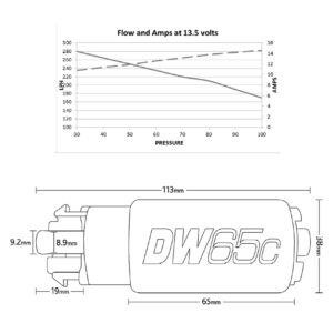 4c1a13b2d8183ed47a6b2e4eeafc9521.jpg Deatschwerks DW65C 265 L/h E85-polttoainepumppu Mitsubishi Lancer Evo 10, Mazda 3 & 6 MPS, Honda Civic FK (12-16)...