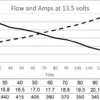 531ef07bf98da7c0c1f38497bf0abcc9.jpg Deatschwerks DW400 polttoainepumppu - 415 L/h E85