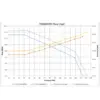 Walbro Motorsport GST535 E85 Polttoainepumppu 550 L/h