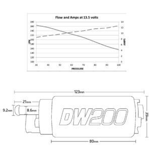 e77de04f1764ad7761e199246ae0f505.jpg Deatschwerks DW200 255 L/h E85-polttoainepumppu Nissan 200SX S13 (89-94)