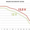graph-walbro-gst400_3.jpg Walbro Motorsport 400 L/h Polttoainepumppusarja - BMW E46 / M3 E46