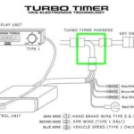 HKS Turbo Timer Johtosarja Universaali (plug & play)