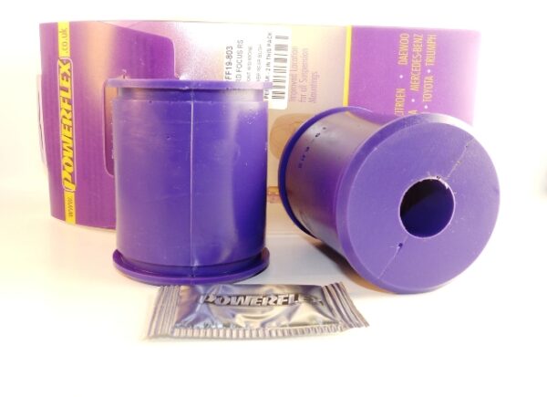 Powerflex Ohjauksen puslapaketti  Ford Focus RS MK1 (98-05)