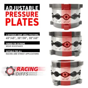 racingdiffs_rd100x_05-2.jpg RacingDiffs "All Solutions" 210 mm LSD BMW