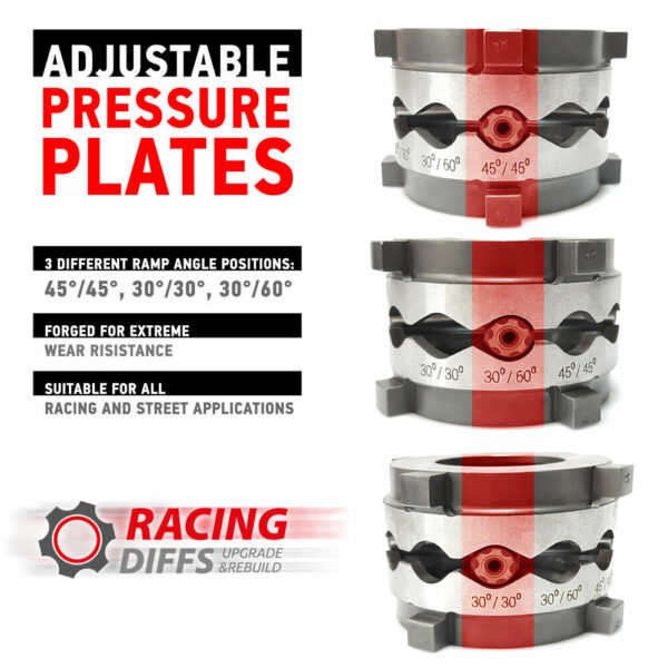 RacingDiffs "All Solutions" 210 mm LSD BMW